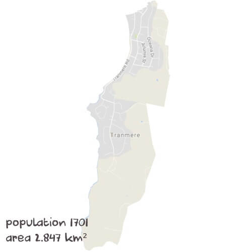 Science Tutoring Near Me